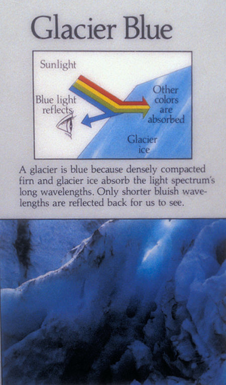 Why glaciers are blue