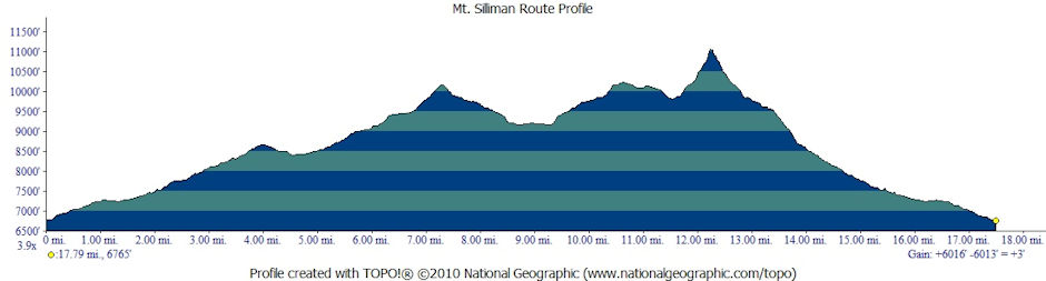 Mt. Silliman Peak Route Profile Mt. Silliman Peak Route Profile