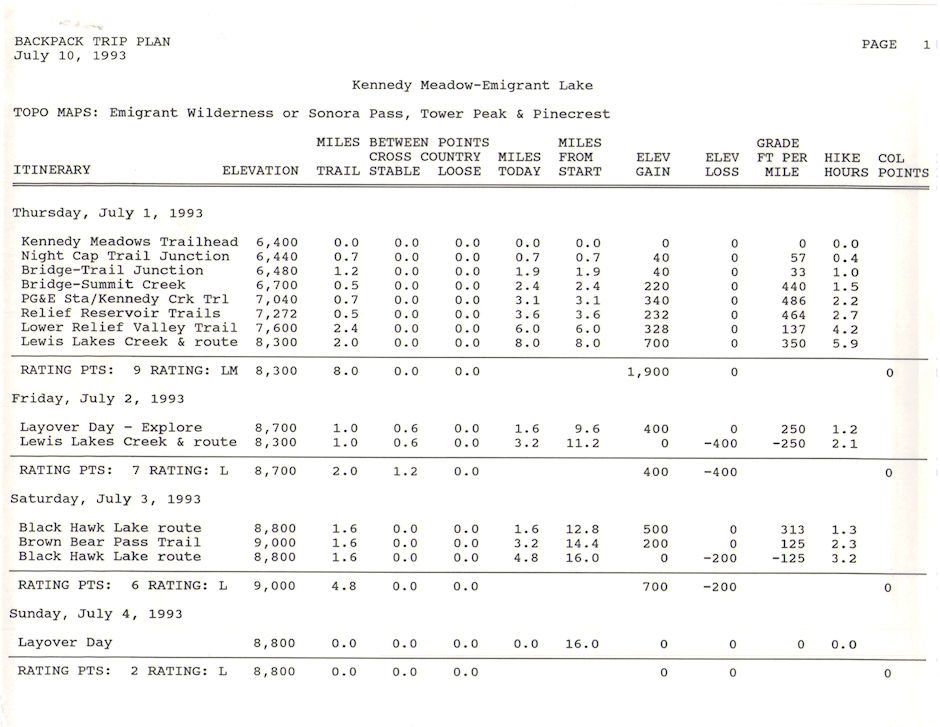 Route descriiption for backpack trip over July 4, 1993 extended weekend