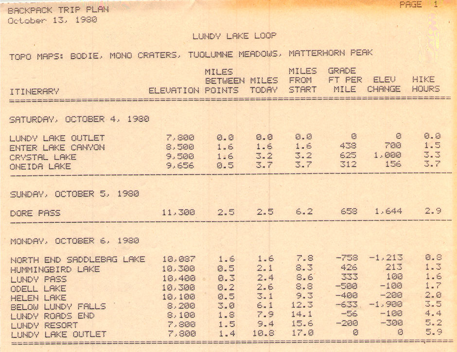 Lundy Lake Loop Trip - Hoover Wilderness 1980