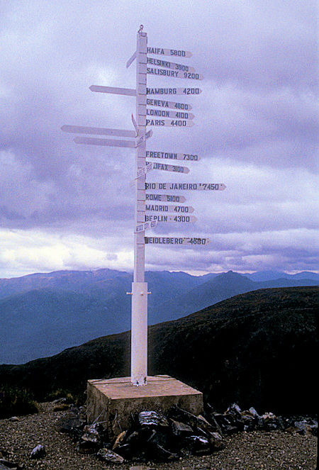 Keno Summit Signpost, Keno City, Yukon Territory