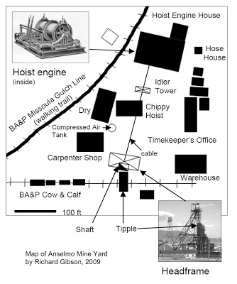 Anselmo Mine Yard map