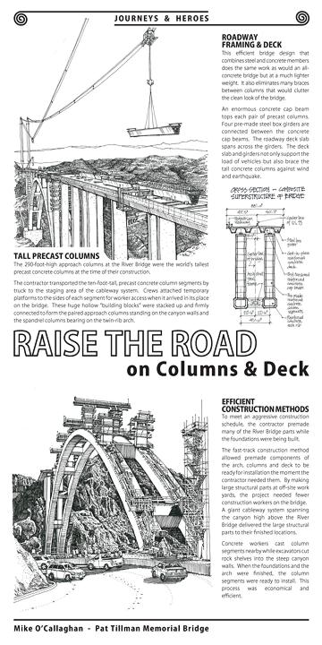 Mike O'Callaghan-Pat Tillman Memorial Bridge Panel 4.4