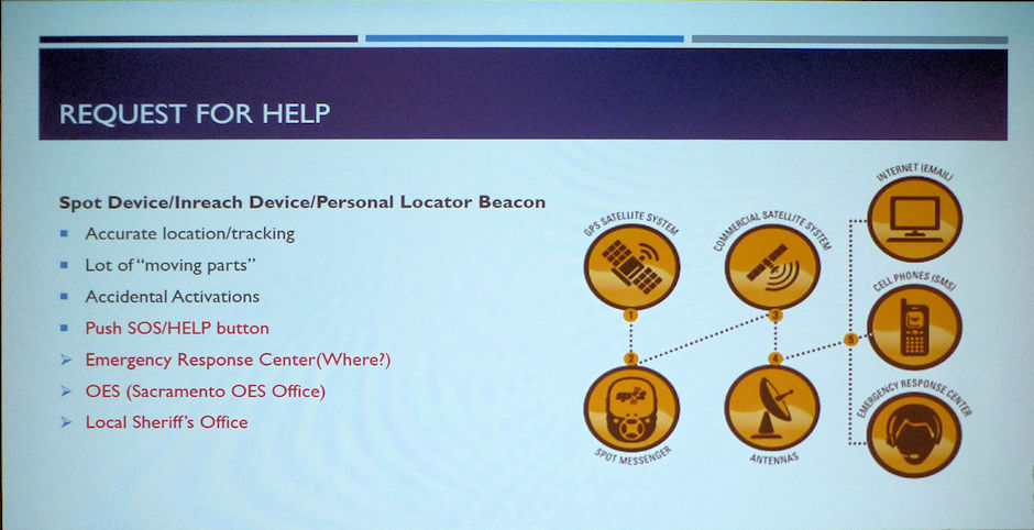 Mono SAR slide show at ESAC Spring Fling