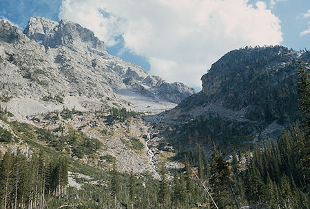 Side creek from South Fork Cascade Creek - Grand Teton National Park 1977